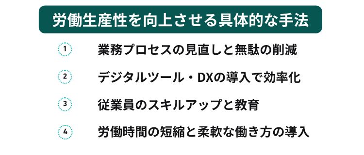 労働生産性を向上させる具体的な手法