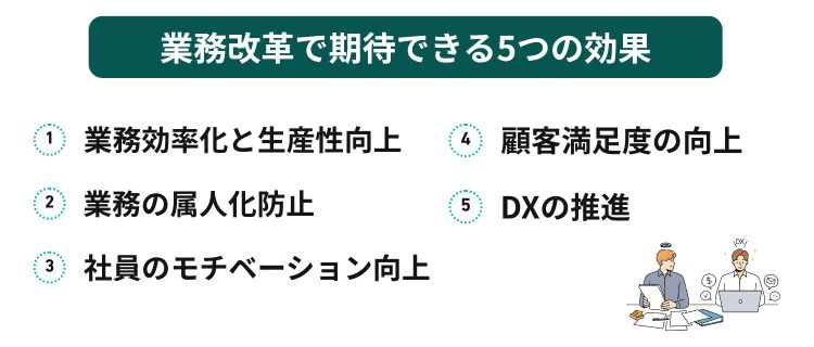 業務改革によって期待できる5つの効果
