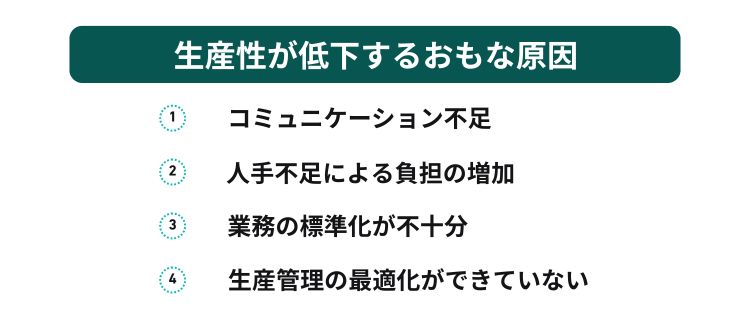 生産性が低下する主な原因